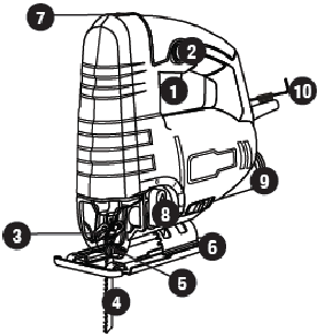 Functional Description