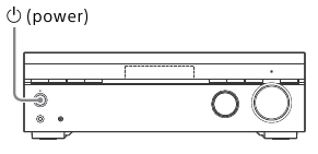 Sony STR-DH190 - Stereo Receiver Manual | ManualsLib