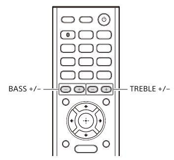 Sony STR-DH190 - Stereo Receiver Manual | ManualsLib