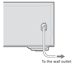 Sony STR-DH190 - Stereo Receiver Manual | ManualsLib