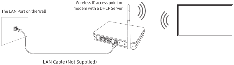 Network Connection - Wireless