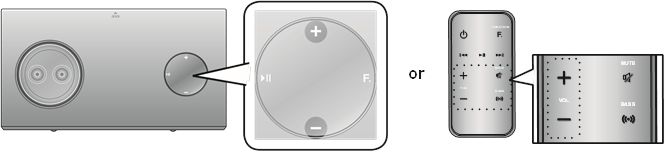 ADJUSTING THE VOLUME