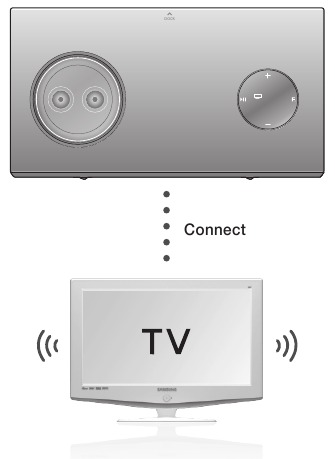 CONNECTING TO BLUETOOTH DEVICES - Method 1