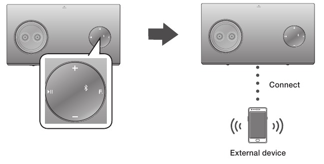 CONNECTING TO BLUETOOTH DEVICES - Method 2