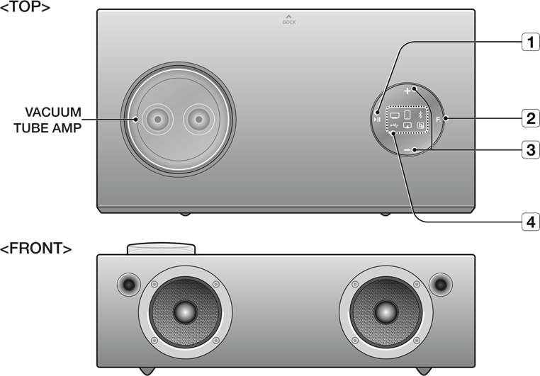 Front/Rear Panel - Part 1