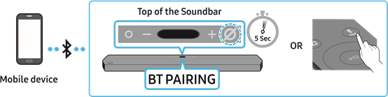 CONNECTING A MOBILE DEVICE via Bluetooth