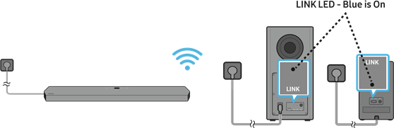 Connecting the power and units - Step 3