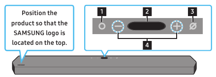 Top Panel of the Soundbar