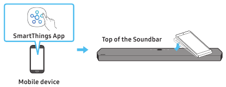 Using the Tap Sound