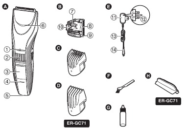 Parts identification
