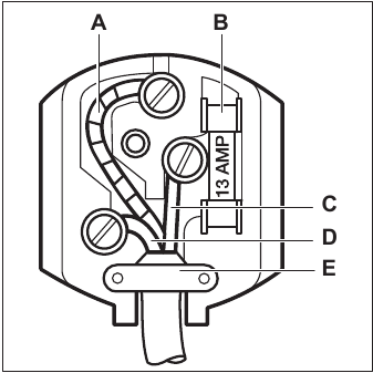 ELECTRICAL CONNECTION