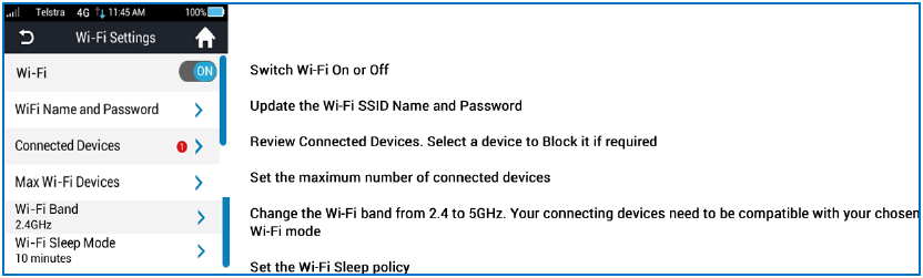 ZTE TELSTRA 4GX WI-FI HOTSPOT MF985T - Modem Manual | ManualsLib