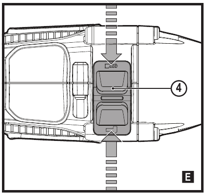 Selecting the drilling mode