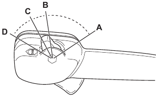 To operate the throttle control/stop switch