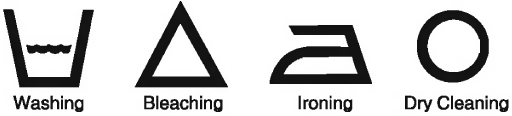 Fabric Care Symbols