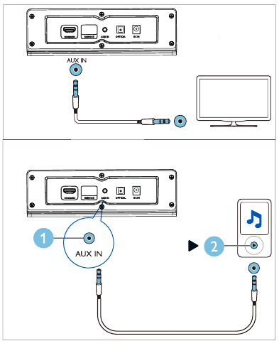 Connect audio through a 3.5mm stereo audio cable