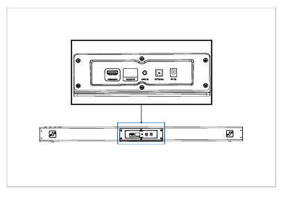 Connect the soundbar 