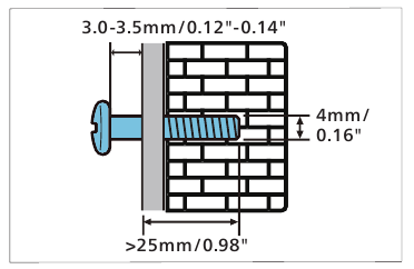 Screw length/diameter