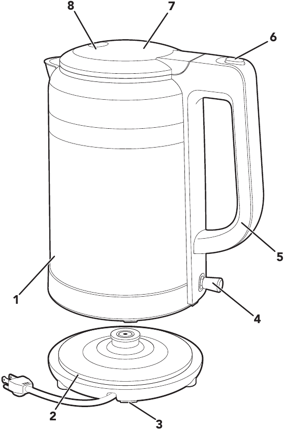 Parts And Features Overview
