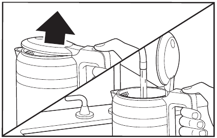 Product Usage - Step 1 - Open the Lid