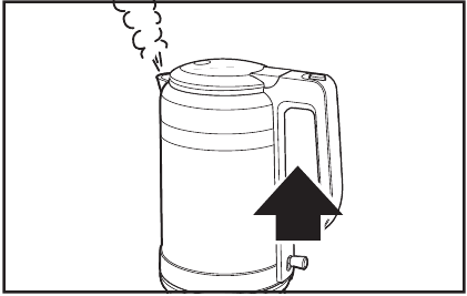 Product Usage - Step 5