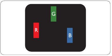 Philips' Flat Panel Displays Pixel Defect Policy - Part 2
