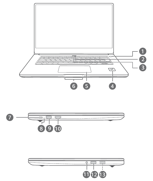 Getting to know your computer