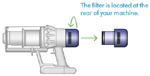 Dyson v15 detect - Vacuum Cleaner Manual | ManualsLib