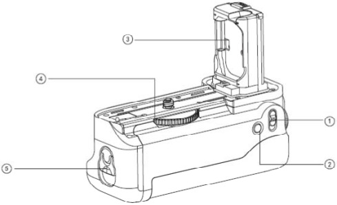 Nomenclature - Part 1