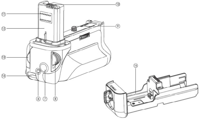 Nomenclature - Part 2