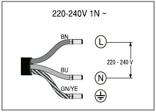 Installation instructions - Connecting appliance