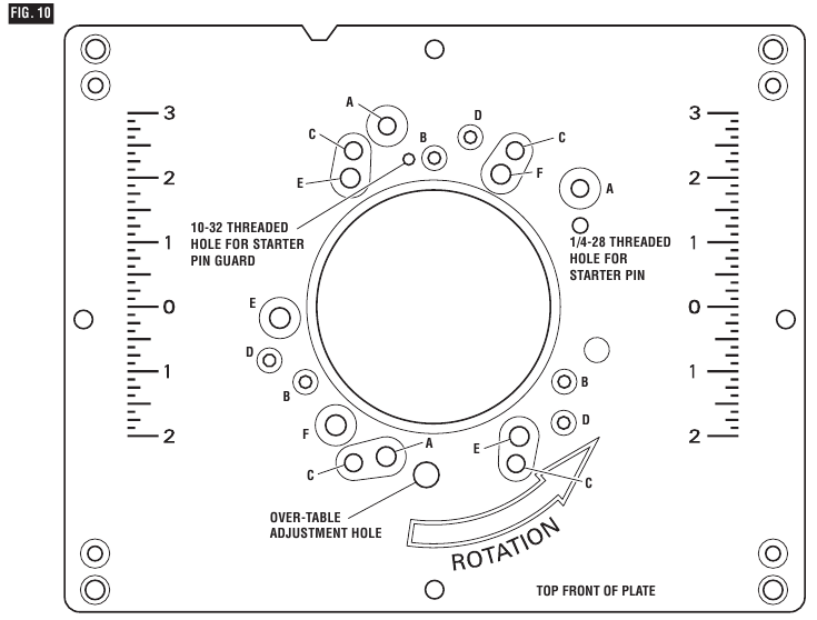 MOUNTING PLATE GUIDE FOR COMPATIBLE ROUTERS