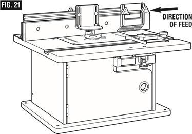 ROUTING USING FEATHERBOARDS