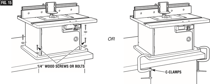 SECURING THE ROUTER TABLE TO A WORK SURFACE