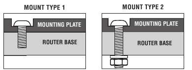 SELECTING THE ROUTER HOLE PATTERN
