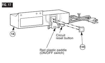 SWITCH OPERATION - Step 1