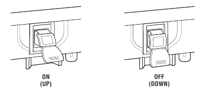 SWITCH OPERATION - Step 2