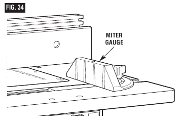 USING A MITER GAUGE