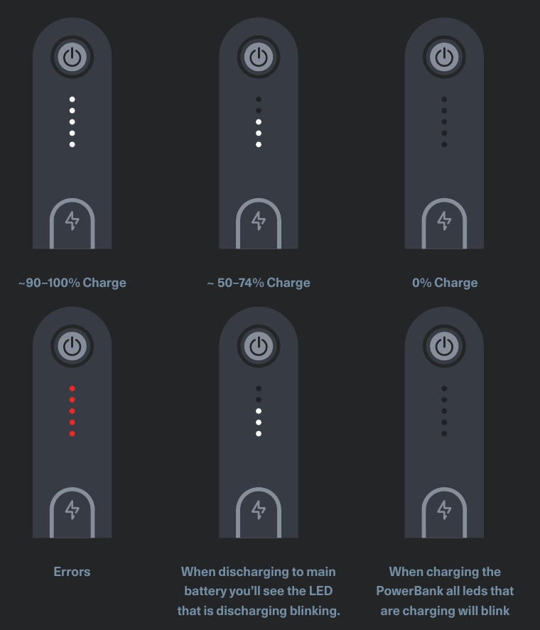 パーツ VANMOOF PowerBank VanMoof's PowerBank accessory offers huge extra range
