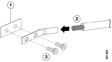 Grounding the Chassis