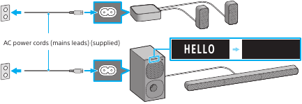 Connect AC power cords (mains leads)