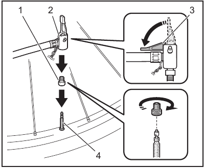 Using the Presta valve adapter
