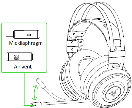 Razer NARI ULTIMATE - Gaming Headset for XBOX ONE Manual | ManualsLib