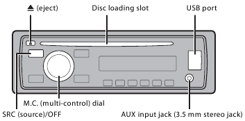 CD/USB/iPod/AUX - Playing back