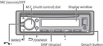DEH-X6800BT/X6810BT/X3800S