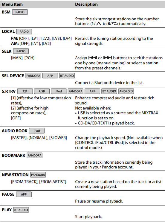 FUNCTION settings - Part 1