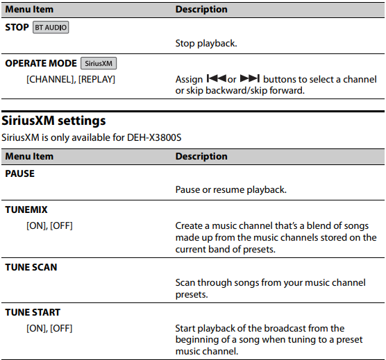 FUNCTION settings - Part 2