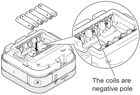 Installing Batteries or Connecting the AC Adapter - Step 2
