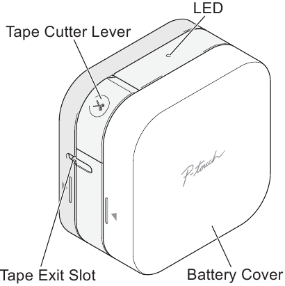 Parts and Components - Front