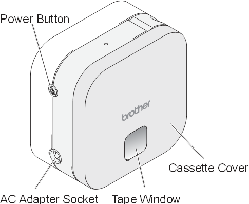 Parts and Components - Rear